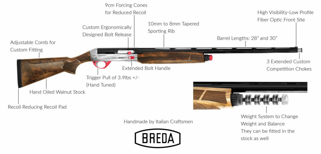 Breda 930i specifications